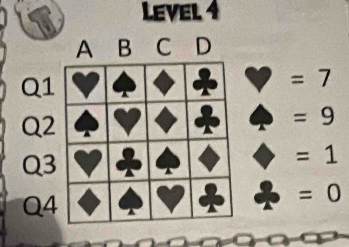 Level 4
Q1
=7
Q2
=9
Q3
=1
Q4
=0