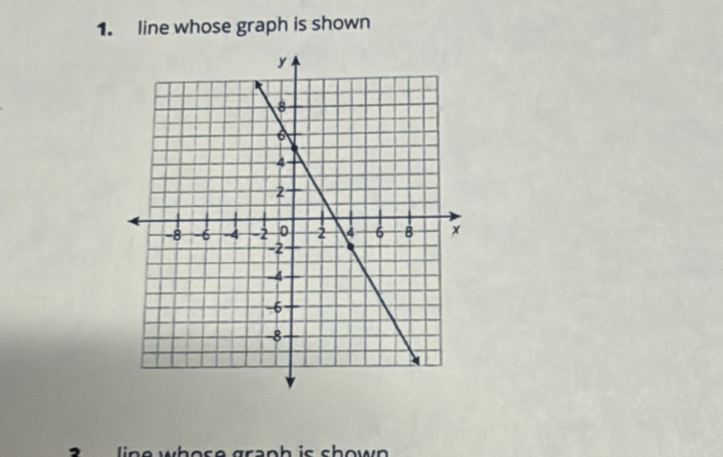 line whose graph is shown 
, lin e whose grach is shown .