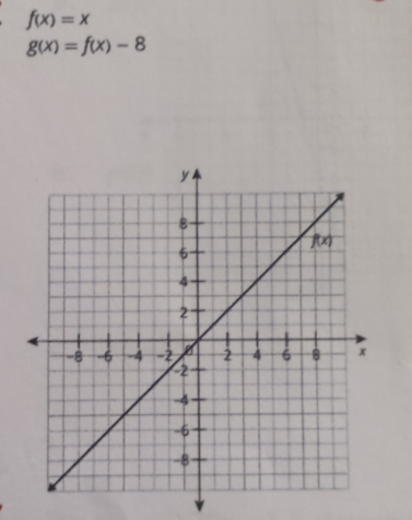 f(x)=x
g(x)=f(x)-8