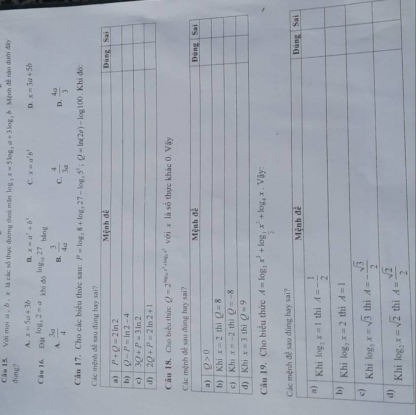 Với mọi a , b , x là các số thực dương thoá mãn log _2x=5log _2a+3log _2b
dùng? .  Mệnh đề nào dưới đây
A. x=5a+3b B. x=a^5+b^3 C. x=a^5b^3 D. x=3a+5b
Câu 16. Đặt log _32=a khi đó log _1627 bàng
A.  3a/4   3/4a   4/3a   4a/3 
B.
C.
D.
Câu 17. Cho các biểu thức sau: P=log _28+log _327-log _55^3;Q=ln (2e)-log 100. Khi đó:
Các mệnh đề sau đú
Câu 18. Cho biểu thức Q=2^(log _16)x^4+log _3x^2 với x là số thực khác 0. Vậy
Câu 19. Cho biều thức A=log _2x^2+log _ 1/2 x^3+log _4x. Vậy: