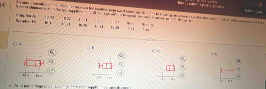 puint(s) possible
This question: 1 point(s) possible Submit quiz
An auto transmission manufacturer receives ball bearings from two different suppliers. The ball bearings must have a specified diameter of 15 30 mm with a lelerance of s9 1 mm
Recent shipments from the two suppliers had ball bearings with the following diameters. Complete parts (a) through (c)
Supplier A: 16.22 16.27 16.31 16.33 16.37
Supplier B: 16 18 16 21 16.25 16.34 16.39 16.41 16.42 16 46 □
16 45
A.
B.
C.
D.

16.2 16 4 162 16 4
c. What percentage of ball bearings from each supplier meet specifications?