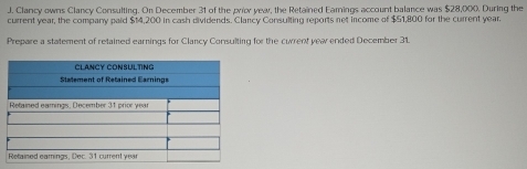 Clancy owns Clancy Consulting. On December 31 of the prior yea, the Retained Eamings account balance was $28,00. During the 
current year, the company paid $14,200 in cash dividends. Clancy Consulting reports net income of $51,800 for the current year. 
Prepare a statement of retained earnings for Clancy Consulting for the current yea ended December 31.