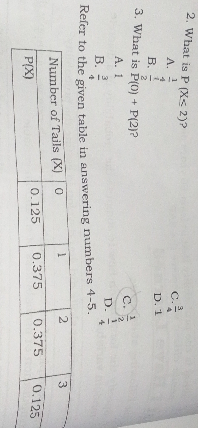 What is P(X≤ 2) ?
A.  1/4 
C.  3/4 
D. 1
B.  1/2  C.  1/2 
3. What is P(0)+P(2) ?
A. 1
B.  3/4 
D.  1/4 
Refer to the given table in answering numbers 4-5.