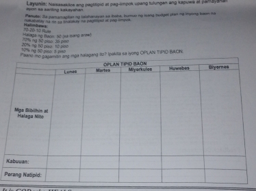Layunin: Naisasakilos ang pegtitipid at pag-iimpok upang tulungan ang kapuwa at pamayanan 
ayon sa sanling kakayahan 
Panuto: Sa pamamagiian ng talahanayan sa ibaba, burun ng isang budget plan ing inyong baon na 
nakabalay na nn so tealakay na pagttipid at pag tmpok
70 - 20 - 10 Ru Nalmbawa
70% mg 50 piso. 35 pird Halaga ng Baon: 50 (sa isang araw)
10% ng 50 piso: δ piso 20% ng 50 pim: tó piso 
to? Ipakita sa iyong OPLAN TIPID BAON 
K 
P