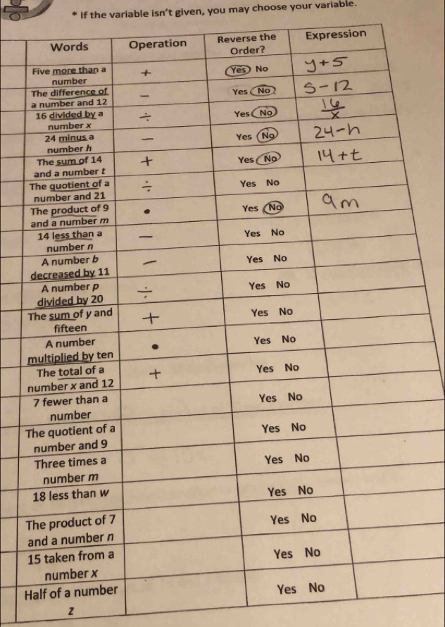 If the variable isn't given, you may choose your variable.
m
n
T
T
a
1
H
z