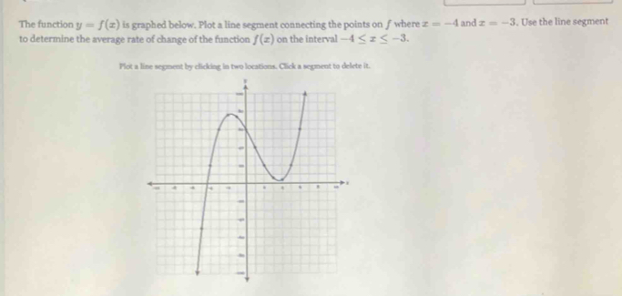 The function y=f(x) is graphed below. Plot a line segment connecting the points on f where x=-4 and x=-3. Use the line segment 
to determine the average rate of change of the function f(x) on the interval -4≤ x≤ -3. 
Plot a line segment by clicking in two locations. Click a segment to delete it.