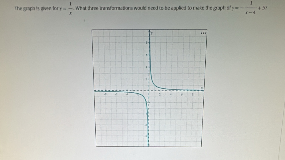 The graph is given for y= 1/x . What three transformations would need to be applied to make the graph of y=- 1/x-4 +5