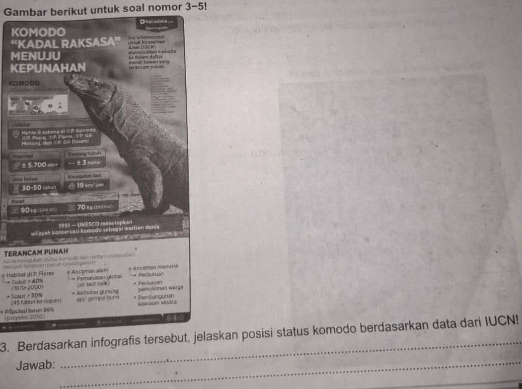 Gambar berikut untuk soal nomor 3-5!
K
“
M
K
KO
D
Vu
Bo
TER
IUCN meigutah stafus Komods den mrtan Ivoperafk)
renia/ tanca paral (escangered)
y Habitat di P. Flores
   
* Su
(45
* Pôpulasi turon 99%
(pruy
a  
_
3. Berdasarkan infografis tersebut, jelaskan posisi status komodo berdasarkan data dari IUCN!
Jawab:_