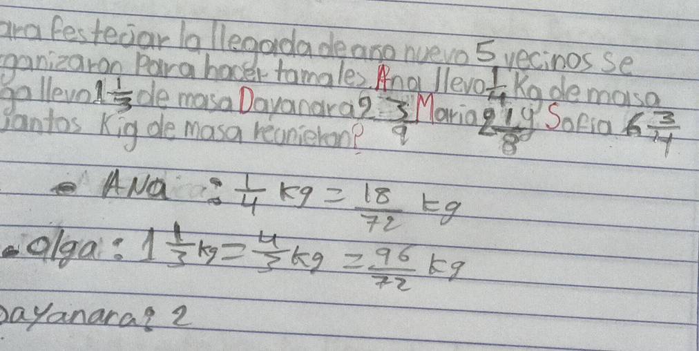 ara festeciar la /legardade ane nueyo 5, recinos se 
ganizaron Para hover tamales. Ana llevo  1/4 k_0 demoiso 
galleve 1 1/3  de masa Dayanara 23 Maria 2 19/8  SoRia 6 3/7 
Pantos Kig de masa recnieron? 
ANQ  1/4 kg= 18/72 kg
olga? 1 1/3 kg= 4/3 kg= 96/72 kg
payanara? 2