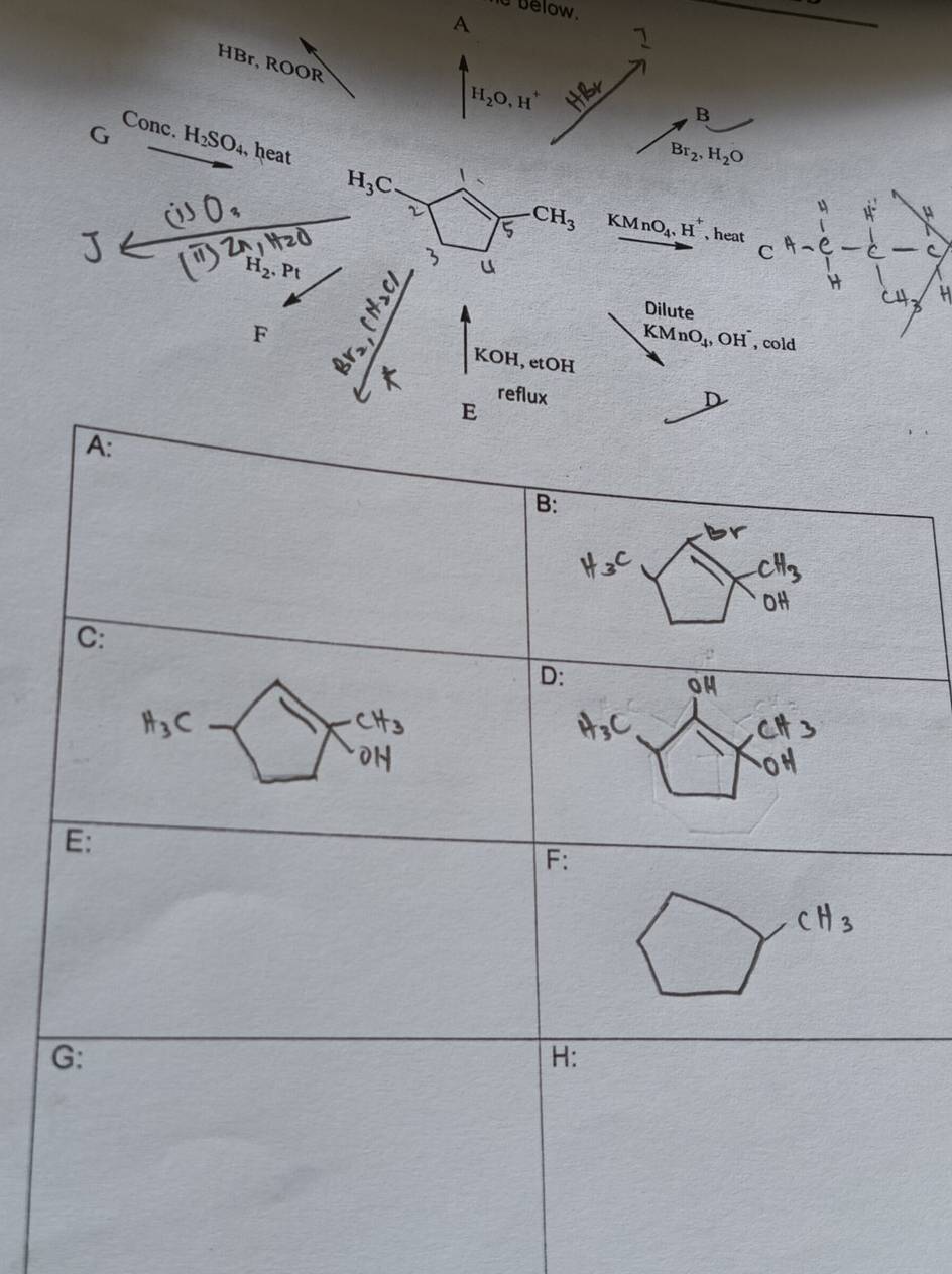 below.
A
HBr, ROOR
H_2O,H^+
B
Conc.
G H_2SO_4 heat
Br_2,H_2O
H_3C
frac 3_ _ 3 2
5 CH_3 KMnO_4,H^+ , heat _  _  C
H_2.Pt
3 u
C
H
Dilute
F
KMnO_4,OH^- , cold
K OH I, etOH
reflux