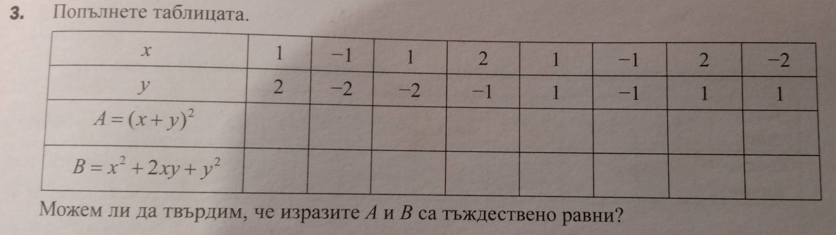 Польлнете таблицата.
Можем ли да твьрдим, че изразите Аи Β са тьждествено равни?