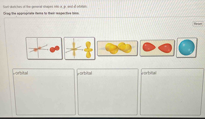 Solved: Sort sketches of the general shapes into s, p, and d orbitals ...
