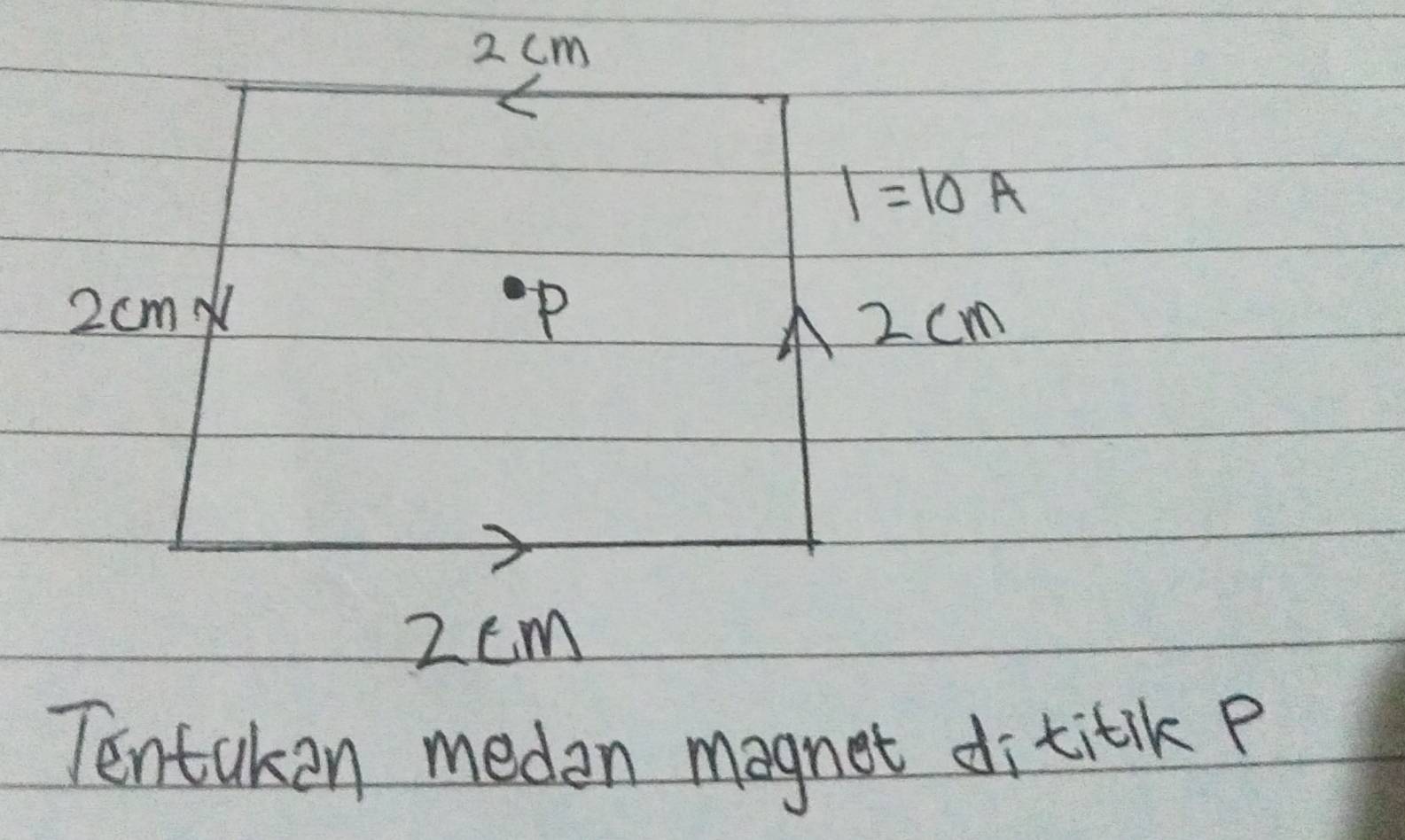 2cm
Tentaken meden magnet di titk p