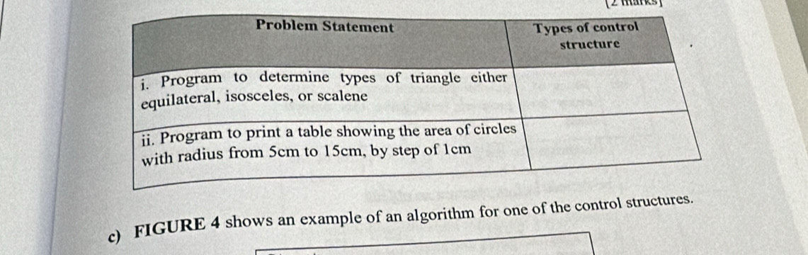 FIGURE 4 shows an example of an algorithm for one of the control structu