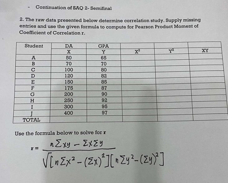 Continuation of SAQ 2- Semifinal
2. The raw data presented below determine correlation study. Supply missing
entries and use the given formula to compute for Pearson Product Moment of
Coefficient of Correlation r.
Use the formula below to solve for r