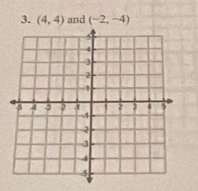 (4,4) and (-2,-4)