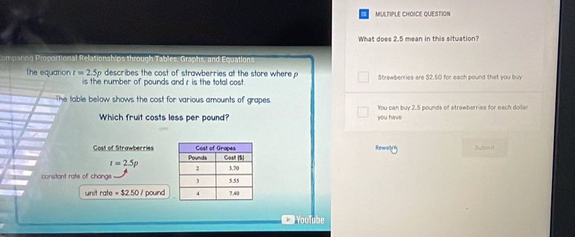 QUESTION 
What does 2.5 mean in this situation? 
Comparing Proportional Relationships through Tables, Graphs, and Equations 
The equation t=2.5p describes the cost of strawberries at the store where p Strawberries are $2.50 for each pound that you buy 
is the number of pounds and r is the total cost. 
The table below shows the cost for various amounts of grapes 
You can buy 2.5 pounds of strawberries for each dollar
Which fruit costs less per pound? you have 
Cost of Strawberries Rewatng Submit
t=2.5p
constant rate of change 
unit rate = $2.50 / pound
Youlube