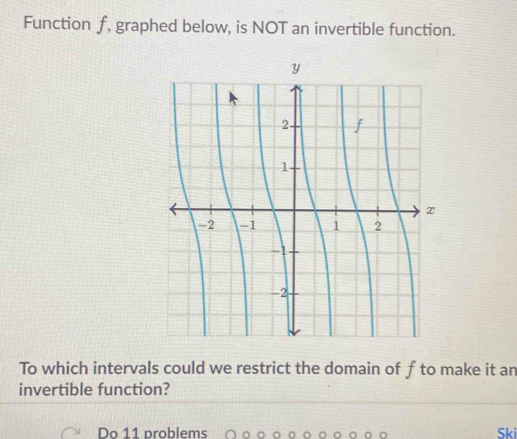 Function f, graphed below, is NOT an invertible function. 
To which intervals could we restrict the domain of f to make it an 
invertible function? 
Do 11 problems ∩ o ○ ○ o ○ ○ ○ ○ ○o Ski