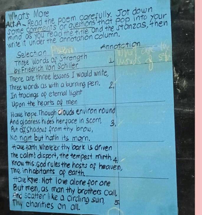 What's More 
Act. A- Read the poem carefully. Jot down 
some comments or questions that pop into your 
mind as you read the title and the stanzas, then 
write it under the annotation column. 
Selection Annotction 
Three words of Strength 
by. Friedrich von Schiller I. 
There are three lessons I would write, 
Three words as with a burning pen. 2, 
In tracings of eternal light 
upon the hearts of men 
Have hope. Though clouds environ round 
And gladness hides herface in scorn. 3. 
Put Shadows from thy brow, 
No night but hath its morn. 
Have faith, Whereer thy bark is driven 
The calm's disport, the tempest mirth. 4 
know this: God rules the hosts of heaven, 
The inhabitants of earth. 
Have keve: Not love alone for one 
But men, as man thy brothers call 
And scatter like a circling sun, 5
Thy charities on all.