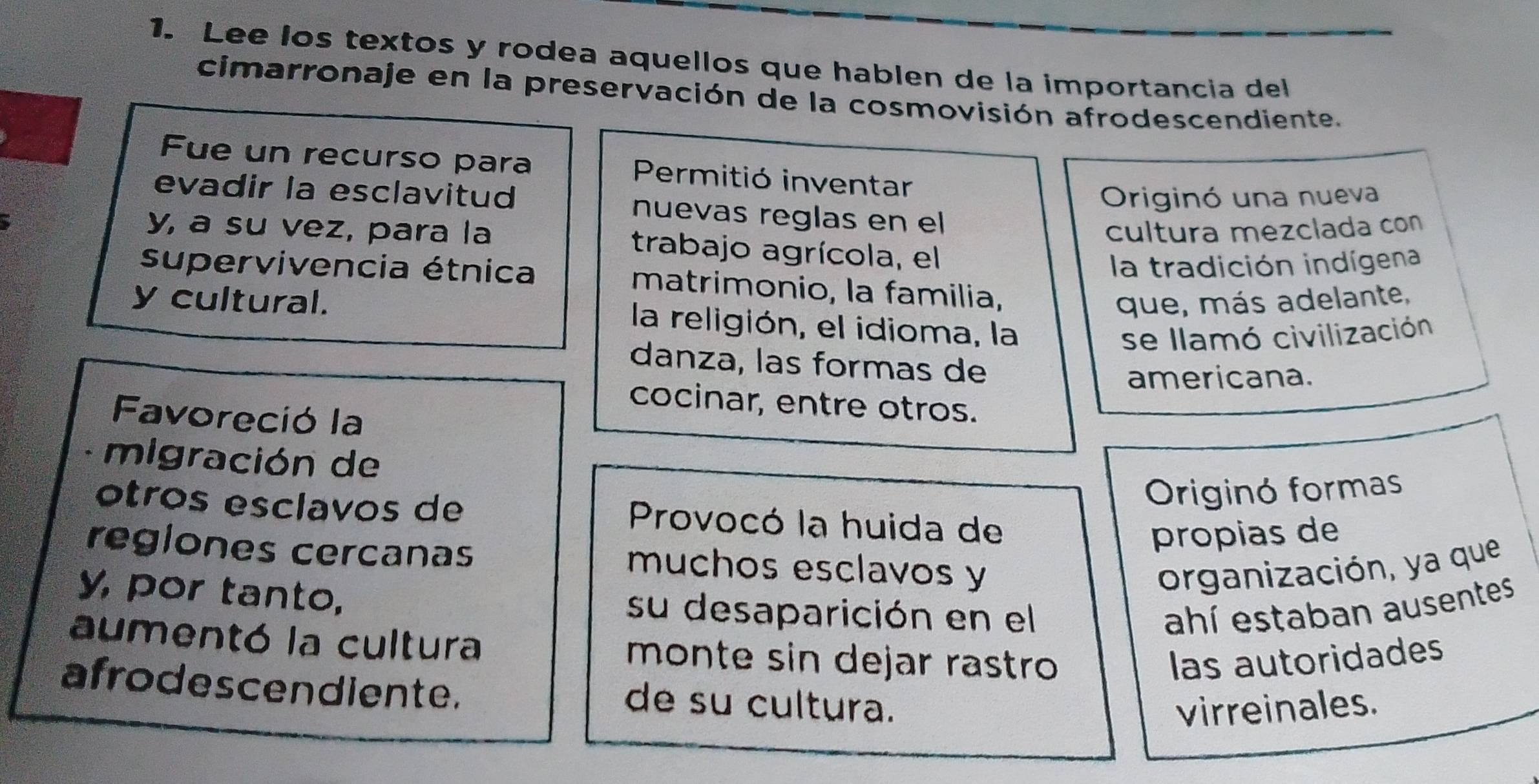 Lee los textos y rodea aquellos que hablen de la importancia del
cimarronaje en la preservación de la cosmovisión afrodescendiente.
Fue un recurso para Permitió inventar
Originó una nueva
evadir la esclavitud nuevas reglas en el
cultura mezclada con
y, a su vez, para la trabajo agrícola, el
la tradición indígena
supervivencia étnica matrimonio, la familia,
que, más adelante,
y cultural. la religión, el idioma, la
se llamó civilización
danza, las formas de
americana.
cocinar, entre otros.
Favoreció la
migración de
Originó formas
otros esclavos de Provocó la huida de
propias de
reglones cercanas muchos esclavos y
organización, ya que
y por tanto, su desaparición en el ahí estaban ausentes
aumentó la cultura monte sin dejar rastro
las autoridades
afrodescendiente. de su cultura.
virreinales.