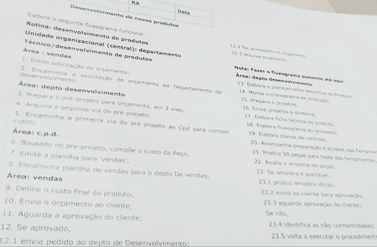 RA
Data
Desenvolvimento de novos produtos
Elabore o seguinte fluxograma funcional
Rotina: desenvolvimento de produtos
Unidade organizacional (central): departamento
Técnico/desenvolvimento de produtos
12.2 faz anotações no orçamento;
Área : vendas
12.3 arquiva orçamento.
Nota: Fazer o fluxograma somente até aqui
desenvolvimento;
1. Emite solicitação de orçamento; 13. Elabora o planejamento descritivo do Produto
Área: depto desenvolvimento
2. Encaminha a solicitação de orçamento ao Departamento de 14. Monta o cronograma de produção;
Área: depto desenvolvimento  16. Envia projetos à diretoria;
15. Prepara o projetos,
3. Prepara o pré-projeto para orçamento, em 2 vias; 17. Elabora ficha técnica do produto;
4. Arquiva a segunda via do pré-projeto; 18. Elabora fluxograma do processo;
5. Encaminha a primeira via do pré-projeto ao Cpd para compor 19. Elabora planos de controle;
Área: c.p.d.
custo;  20. Acompanha preparação e ajustes das Ferramer
6. Baseado no pre-projeto, compõe o custo da Peça; 22. Avalia a amostra de peças;
21. Produz 50 peças para teste das Ferramentas
7. Emite a planilha para ‘vendas’, 23. Se amostra é aceitável,
8. Encaminha planilha de vendas para o depto De vendas;
Área: vendas
23. 1 produz amostra oficial;
9. Define o custo final do produto;
23.2 envia ao cliente para aprovação;
23.3 aguarda aprovação do cliente;
10. Envia o orçamento ao cliente; Se não,
11. Aguarda a aprovação do cliente;
23.4 identífica as não-conformidades
12. Se aprovado,
23.5 volta a executar o procediment
12.1 envía pedido ao depto de Desenvolvimento;