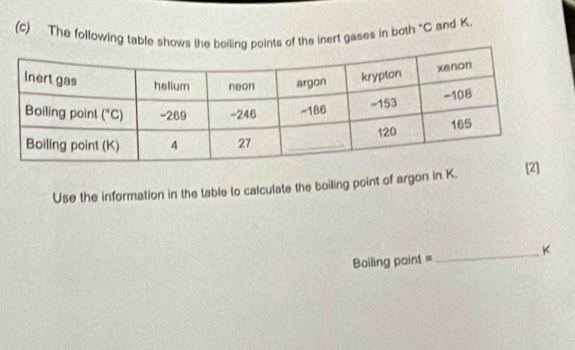 Solved: The following table shows the boiling points of the inert gases ...