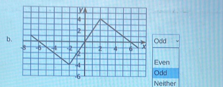 Odd
Even
Odd
Neither
