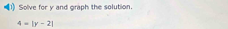 Solve for y and graph the solution.
4=|y-2|