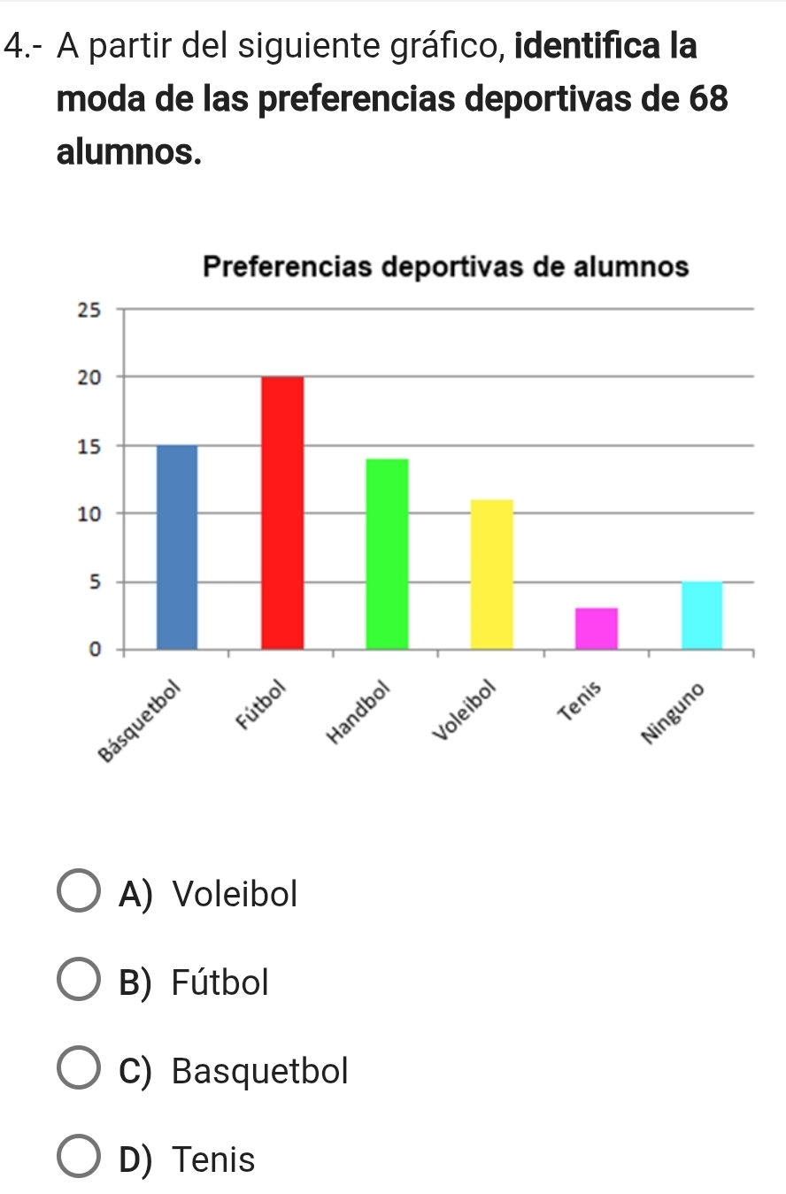 4.- A partir del siguiente gráfico, identifica la
moda de las preferencias deportivas de 68
alumnos.
A) Voleibol
B) Fútbol
C) Basquetbol
D) Tenis