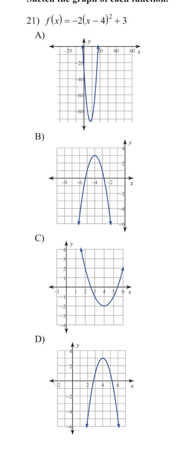 f(x)=-2(x-4)^2+3
A) 
B) 
C) 
D)