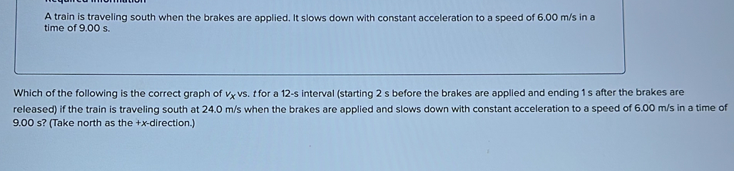 A train is traveling south when the brakes are applied. It slows down with constant acceleration to a speed of 6.00 m/s in a 
time of 9.00 s. 
Which of the following is the correct graph of vχ vs. t for a 12-s interval (starting 2 s before the brakes are applied and ending 1 s after the brakes are 
released) if the train is traveling south at 24.0 m/s when the brakes are applied and slows down with constant acceleration to a speed of 6.00 m/s in a time of
9.00 s? (Take north as the +x -direction.)