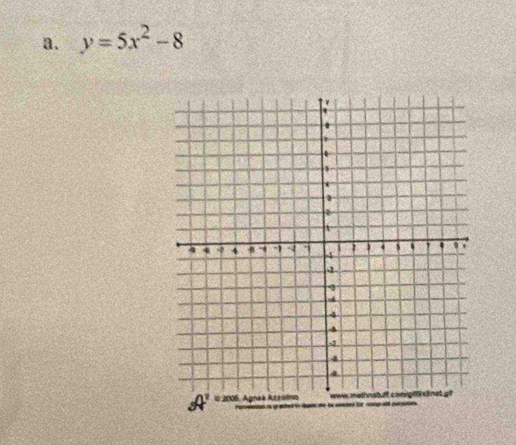 y=5x^2-8