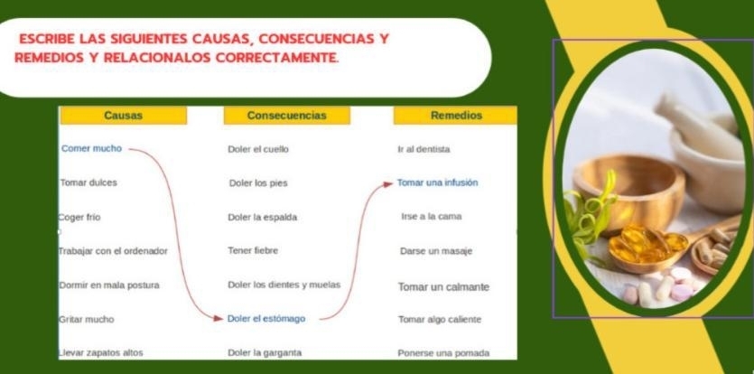 Solved: ESCRIBE LAS SIGUIENTES CAUSAS, CONSECUENCIAS Y REMEDIOS Y ...
