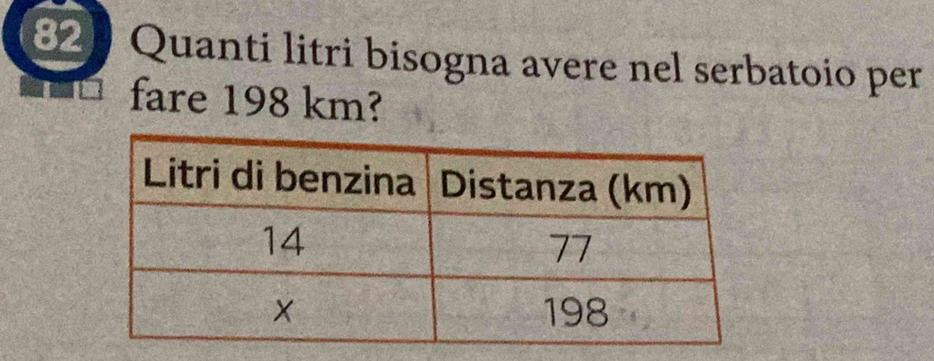 Quanti litri bisogna avere nel serbatoio per 
fare 198 km?