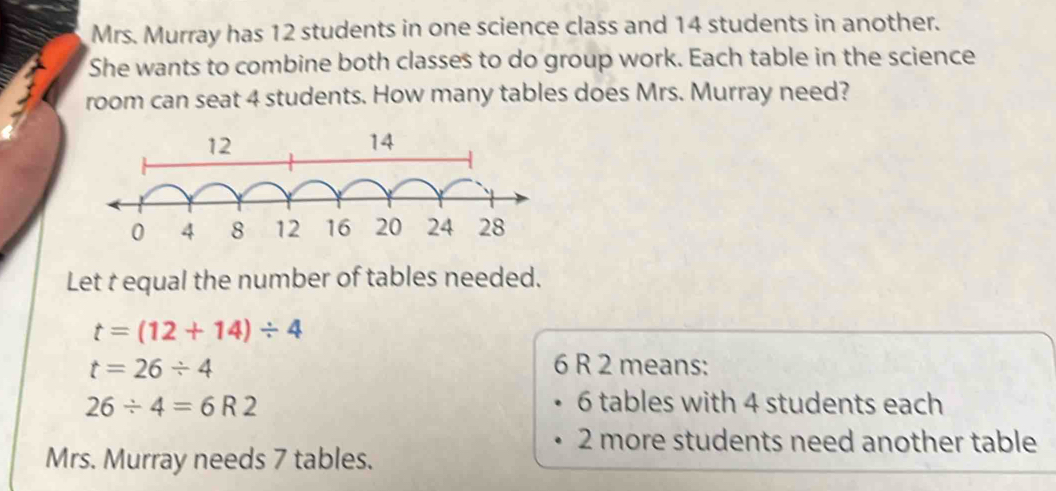 Mrs. Murray has 12 students in one science class and 14 students in another.
She wants to combine both classes to do group work. Each table in the science
room can seat 4 students. How many tables does Mrs. Murray need?
Let t equal the number of tables needed.
t=(12+14)/ 4
t=26/ 4 6 R 2 means:
26/ 4=6R2 6 tables with 4 students each
2 more students need another table
Mrs. Murray needs 7 tables.