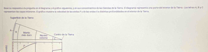 Base su respuesta a la pregunta en el diagrama y el gráfico siguientes, y en sus conocimientos de las Ciencias de la Tierra. El diagrama representa una parte del interior de la Tierra. Las letras A, B y C
representan las capas interiores. El gráfico muestra la velocidad de las ondas P y de las ondas S a distintas profundidades en el interior de la Tierra. 
Superficie de la Tierra 
A B Manto 
Nucleo Centro de la Tierra 
más duro externo C 
i P