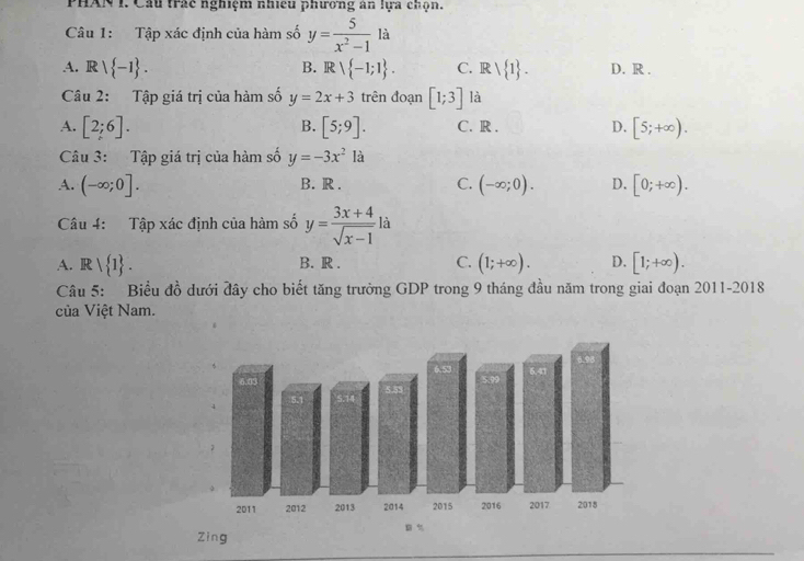PHXN 1 Cầu tric nghiệm nhiều phường an lựa chện.
Câu 1: Tập xác định của hàm số y= 5/x^2-1 la
A. R  -1. B. R  -1;1. C. Rvee  1. D. R .
Câu 2: Tập giá trị của hàm số y=2x+3 trên đoạn [1;3] là
A. [2;6]. [5;9]. C. R . D. [5;+∈fty ). 
B.
Câu 3: Tập giá trị của hàm số y=-3x^21a
A. (-∈fty ;0]. B. R . C. (-∈fty ;0). D. [0;+∈fty ). 
Câu 4: Tập xác định của hàm số y= (3x+4)/sqrt(x-1)  à
A. R  1. B. R . C. (1;+∈fty ). D. [1;+∈fty ). 
Câu 5: Biểu đồ dưới đây cho biết tăng trưởng GDP trong 9 tháng đầu năm trong giai đoạn 2011-2018
của Việt Nam.
Zing