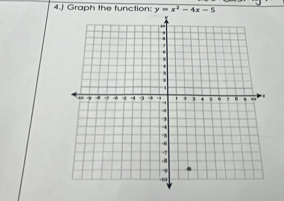 4.) Graph the function: y=x^2-4x-5