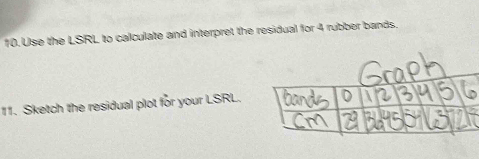 Use the LSRL to calculate and interpret the residual for 4 rubber bands. 
11. Sketch the residual plot for your LSRL.