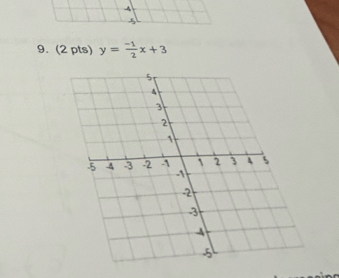 4 
5 
9. (2 pts) y= (-1)/2 x+3