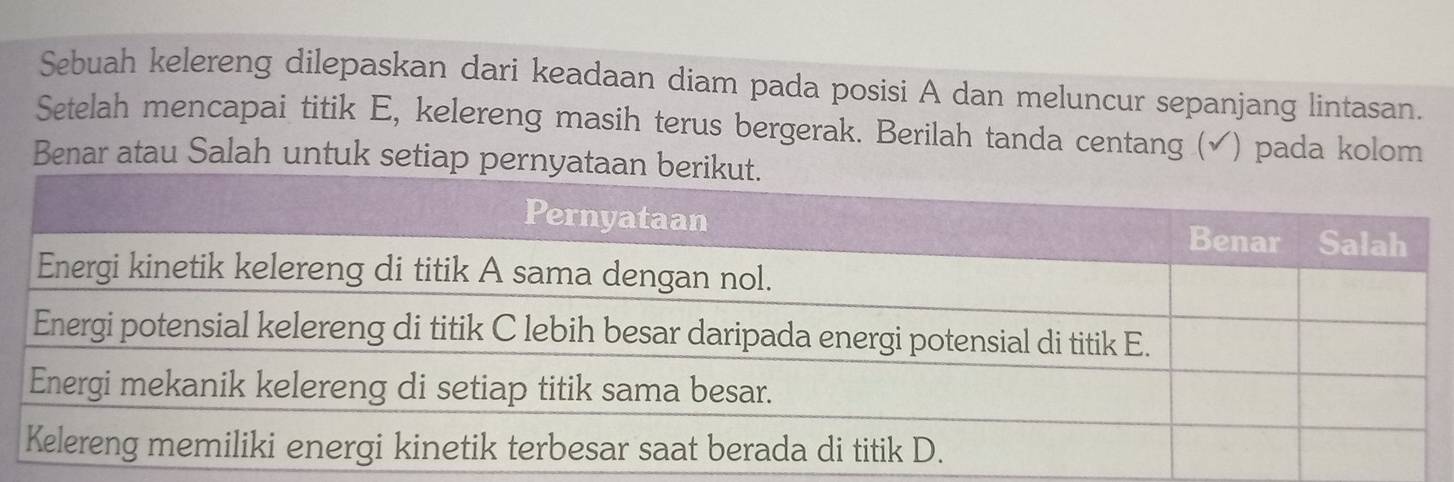 Sebuah kelereng dilepaskan dari keadaan diam pada posisi A dan meluncur sepanjang lintasan. 
Setelah mencapai titik E, kelereng masih terus bergerak. Berilah tanda centang (√) pada kolom 
Benar atau Salah untuk setiap pe