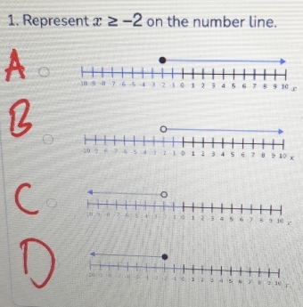 Represent x≥ -2 on the number line.