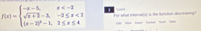 f(x)=beginarrayl -x-5,x <2 (x-2)^2-1,2≤ x≤ 4endarray. 2 1 point 
For what interval(s) is the function decreasing? 
Edit View Insert Format Tools Table