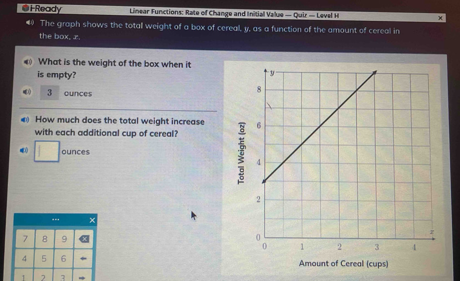 i-Ready Linear Functions: Rate of Change and Initial Value — Quiz — Level H × 
The graph shows the total weight of a box of cereal, y, as a function of the amount of cereal in 
the box, x. 
What is the weight of the box when it 
is empty? 
》 3 ounces
● How much does the total weight increase 
with each additional cup of cereal? 
》 □ ounces.
7 8 9
4 5 6
1 2 3