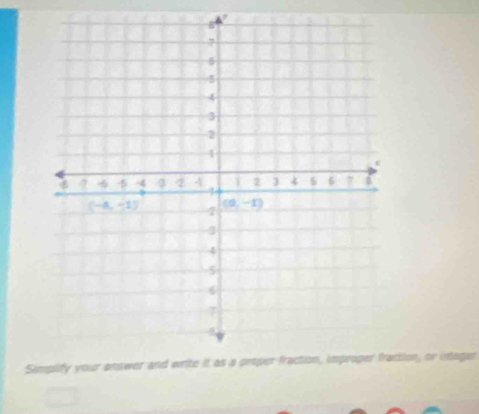 Sition, or integer