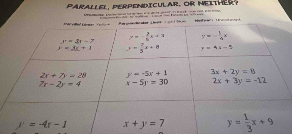 PARALLEL, PERPENDICULAR. OR NEITHER?
Directions: Determine whether the lines given in each box are porollel.
perpendicular, or neither Color the boxes os follows