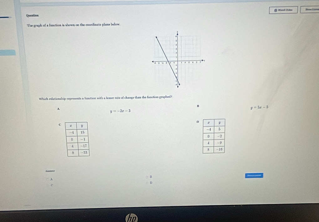 Queation ) Wanch Vidme
The graph of a function is shown on the coordinate plane below.
Which relationship represents a function with a lesser rate of change than the function graphed?
B
A
y=5x-5
y=-2x-3
D
c

Anower
B
A
C
D