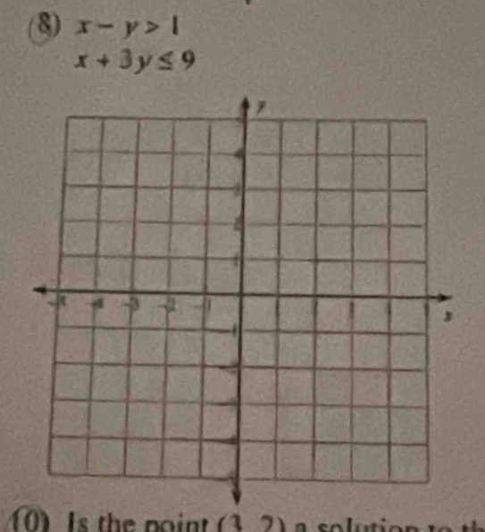 x-y>1
x+3y≤ 9
I th n t 3 o lu ti