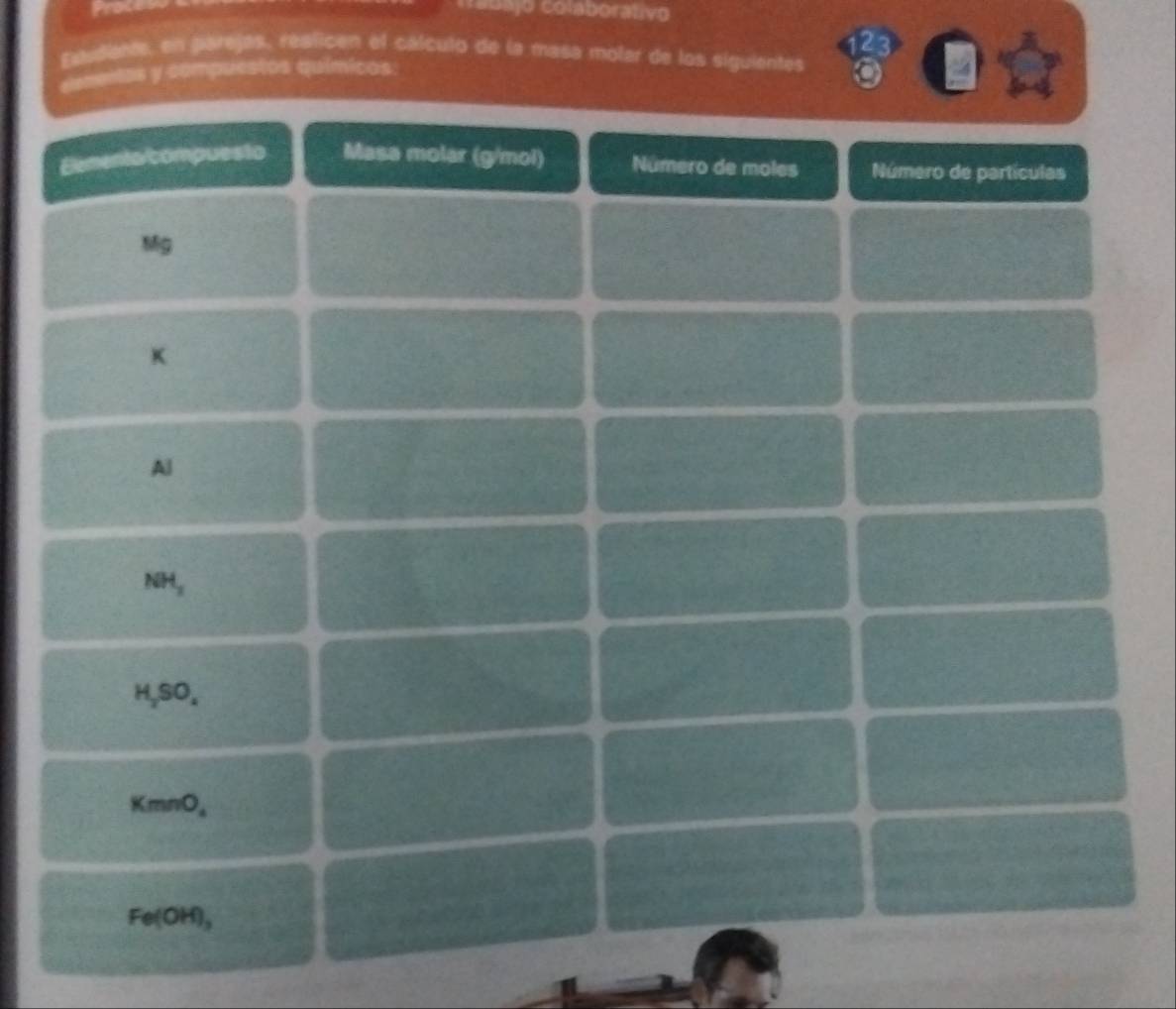 Esudiante, en parejas, realicen el cálculo de la masa moler de los siguientes 
elenentos y compuestos químicos: 
Elemento compuesto Masa molar (g/mol) Número de moles Número de partículas
Mg
K
Al
NH_3
H_2SO_4
mn
Fe(OH),