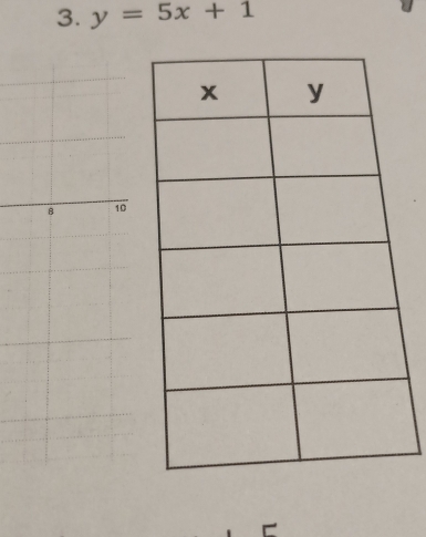 y=5x+1
8 10